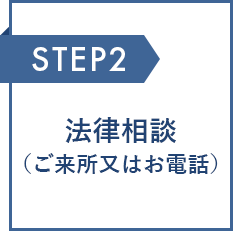 法律相談（ご来所又はお電話）
